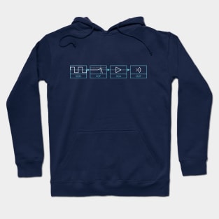 Analogue Synth Signal Path Hoodie